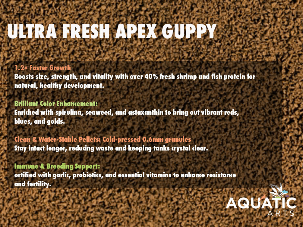 Ultra Fresh APEX Guppy (1.2x Growth Improvement)